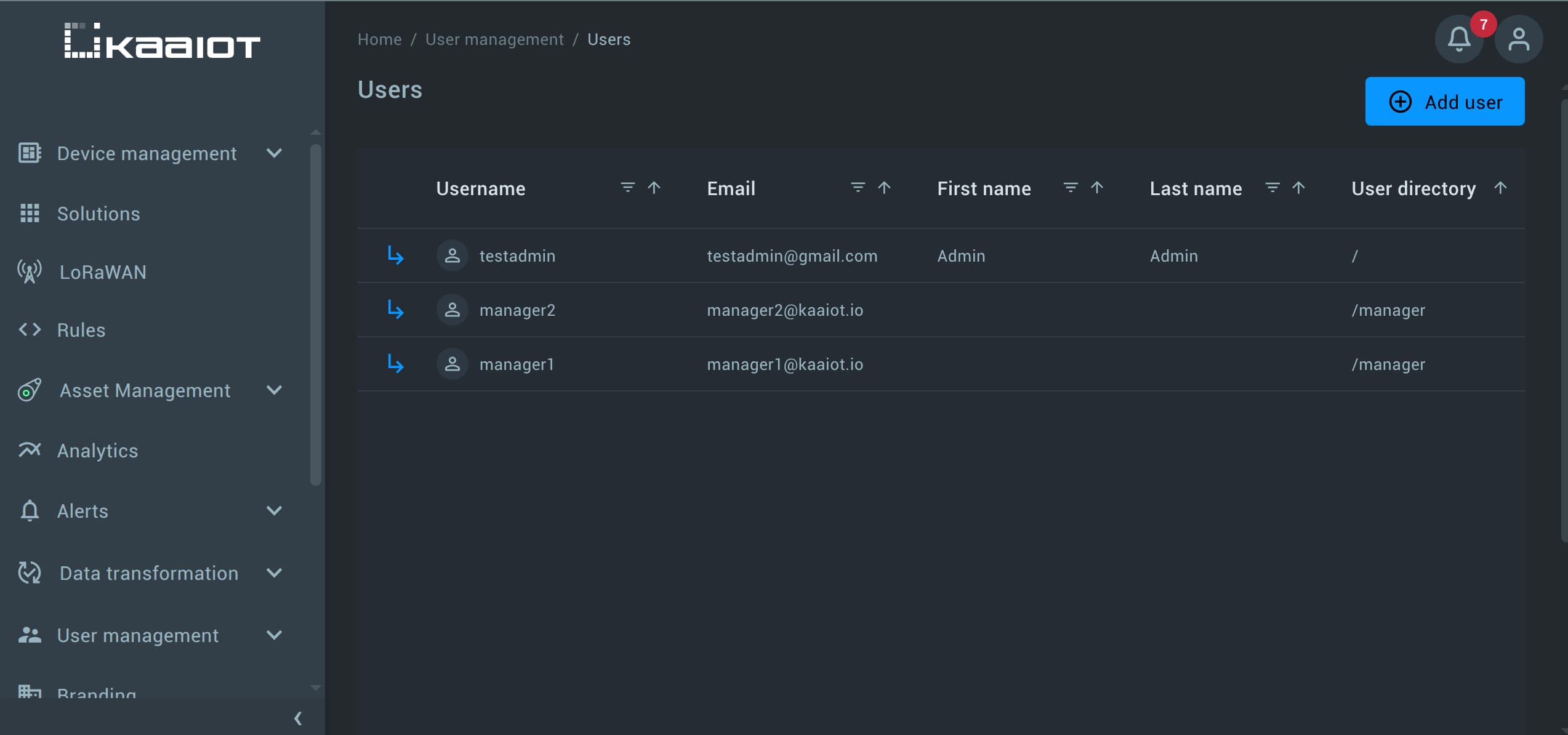 Manager Accounts