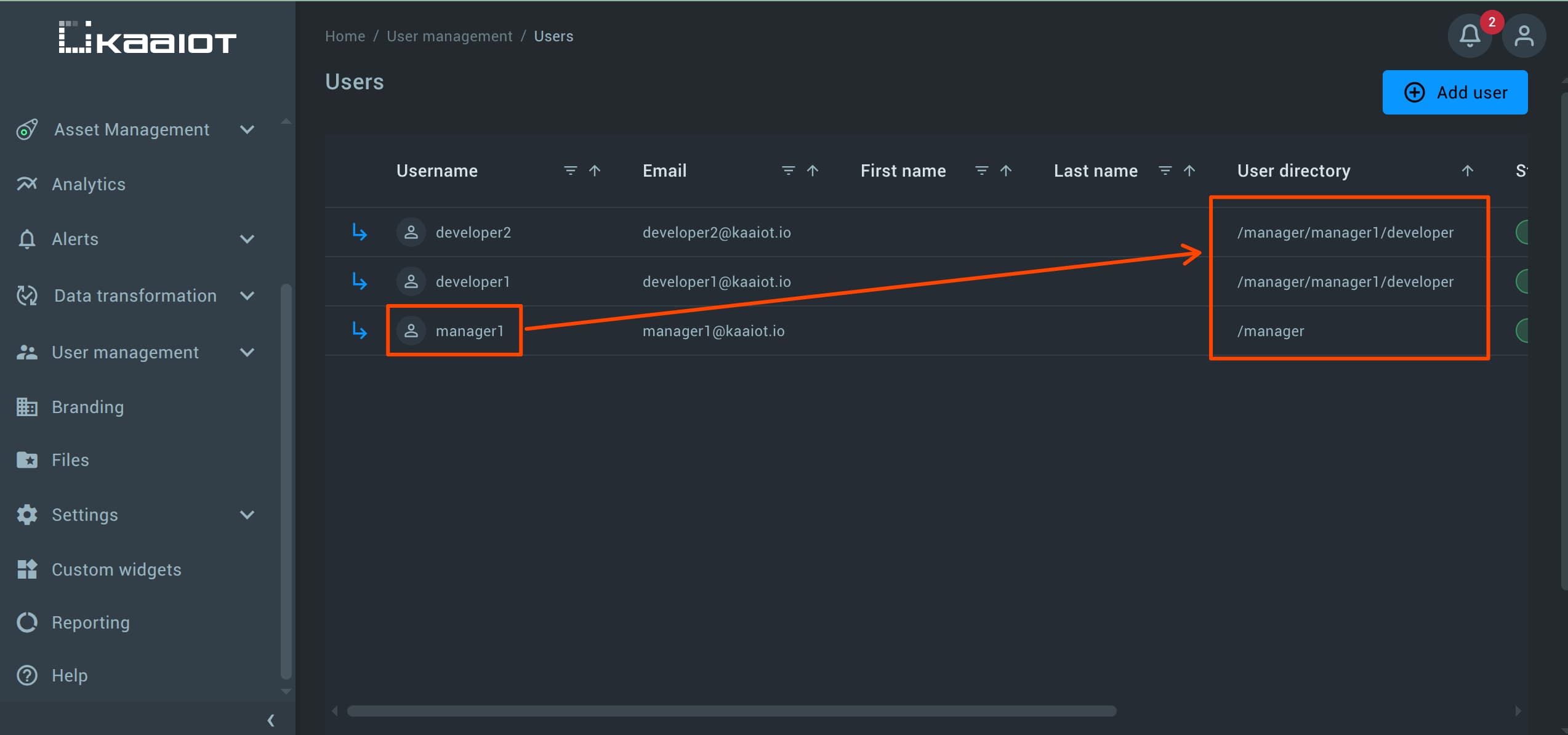 Manager User Directory
