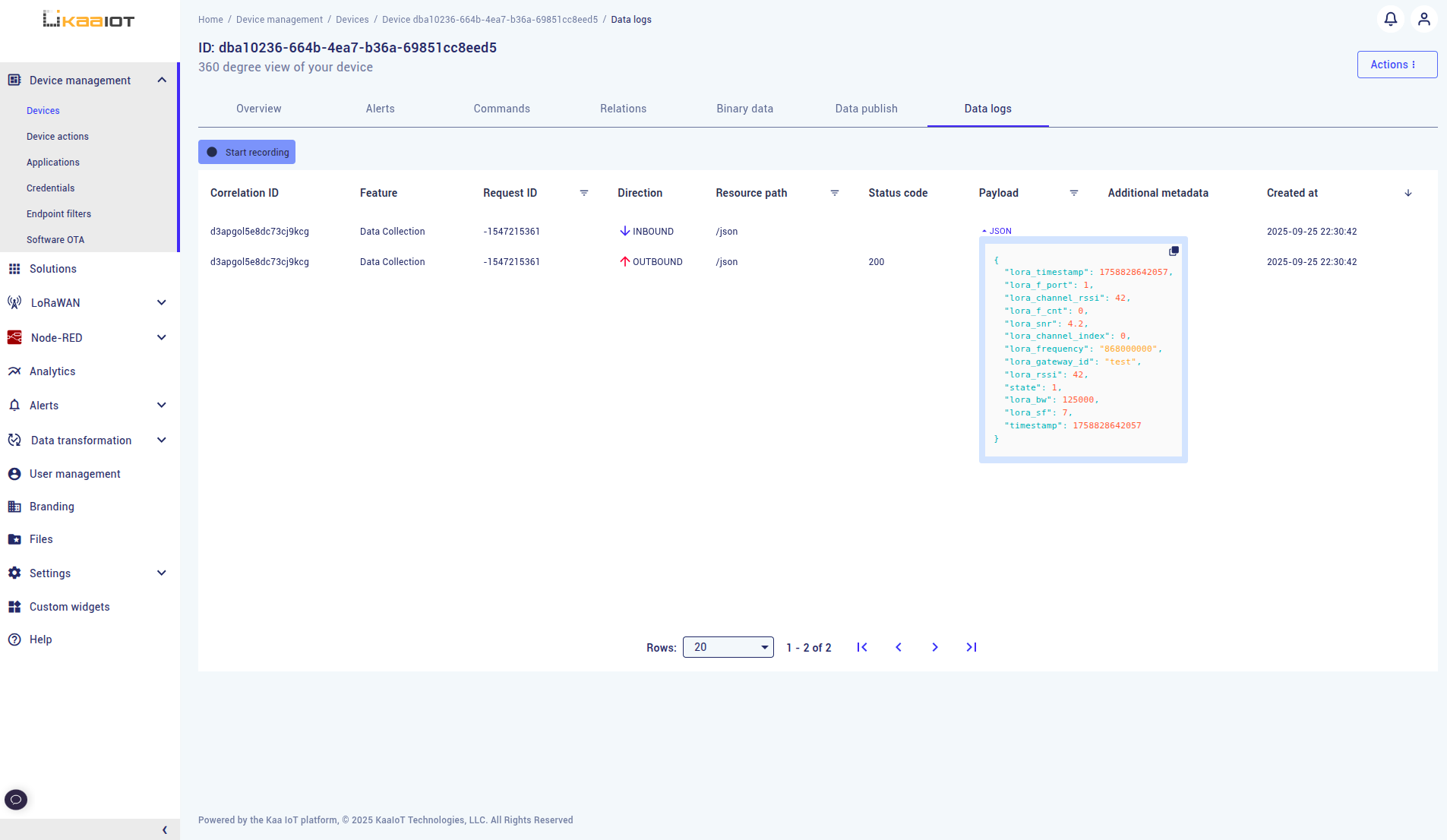 Telemetry data