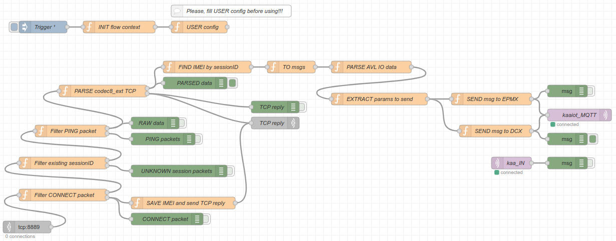 Node-RED TCP flow