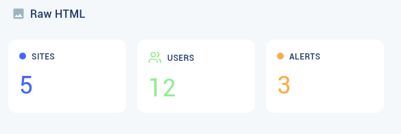 kaa-metric-card example