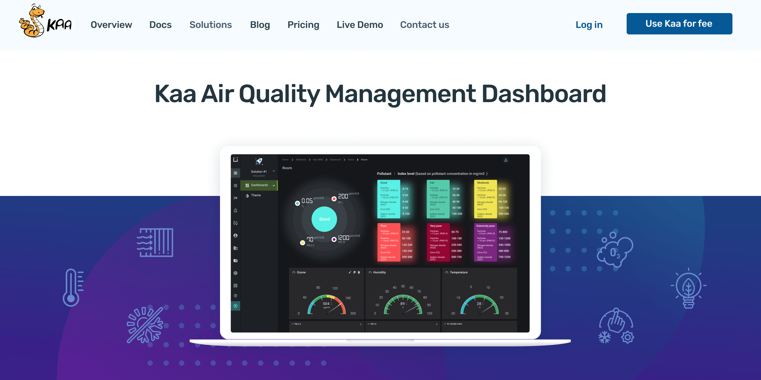 Real time air quality monitoring Kaa IoT Platform