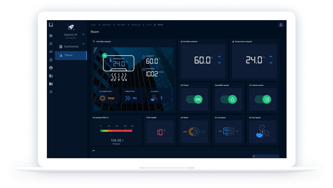 Kaa Building Management System Demo