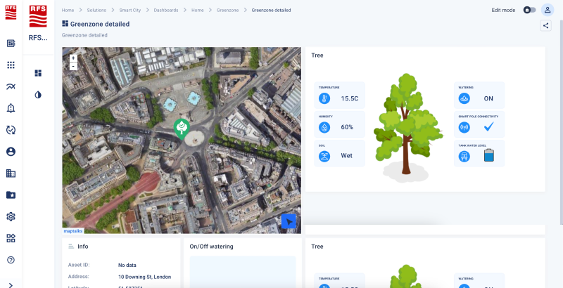 iot Smart tree watering use case