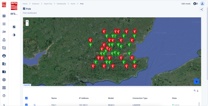 iot smart pole dashboard