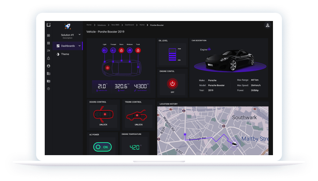 Kaa Fleet management Demo