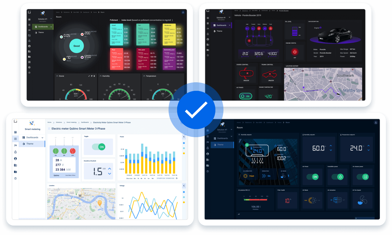 Kaa screens solutions for Smart metering, Fleet management, Building management system