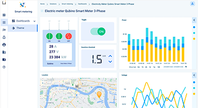 smart metering iot dashboard