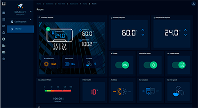 smart building iot dashboard