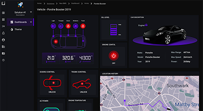 Fleet management iot dashboard