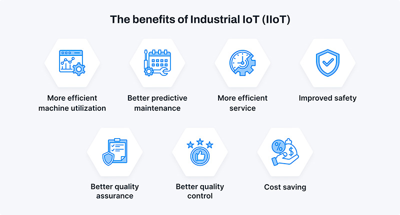 Benefits of IIoT