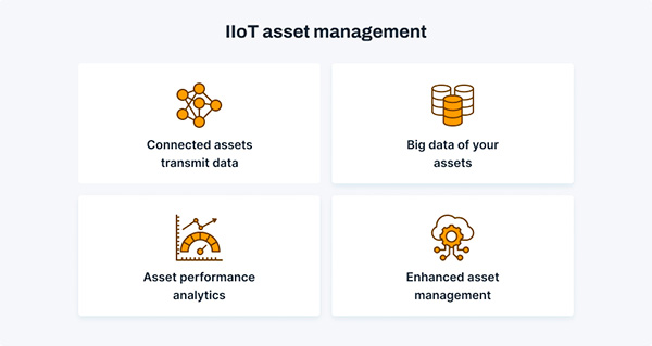 IIoT asset management