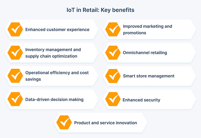 Benefits of IoT in retail