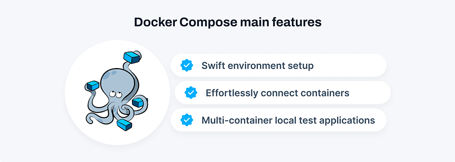 Docker Compose features