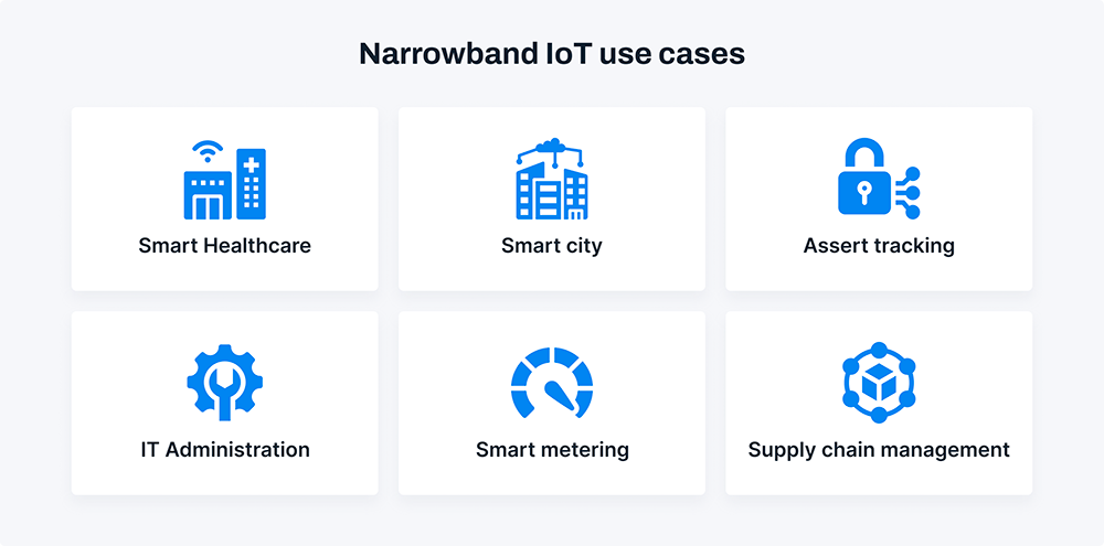 top 6 Narrowband IoT use cases