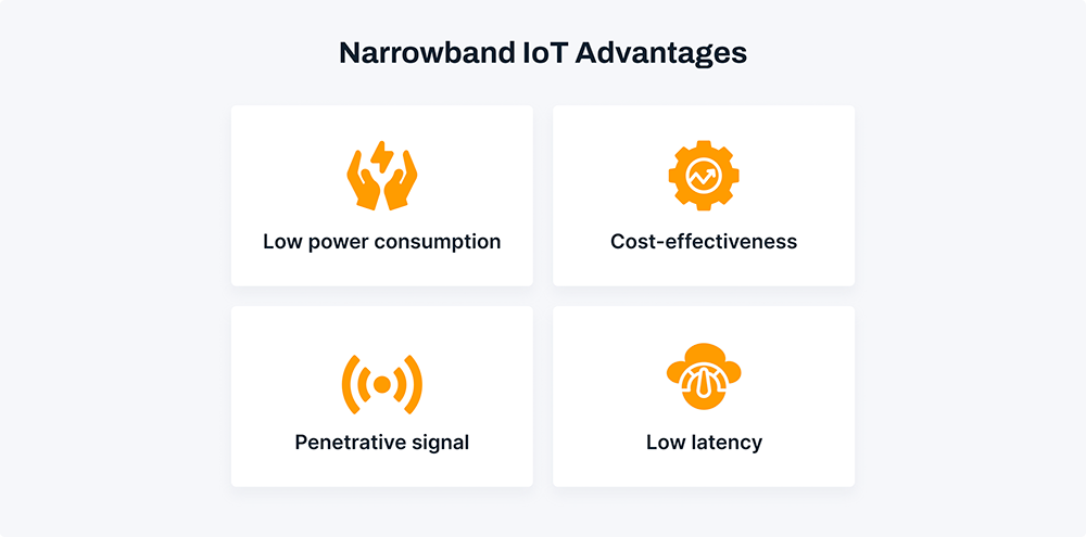 Top 4 Narrowband IoT Advantages