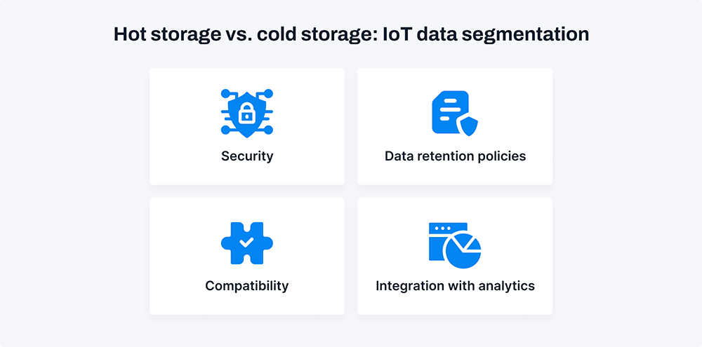 4 IoT aspects of data storage