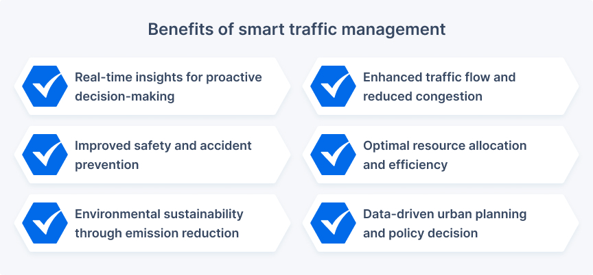 Smart traffic management: Key benefits
