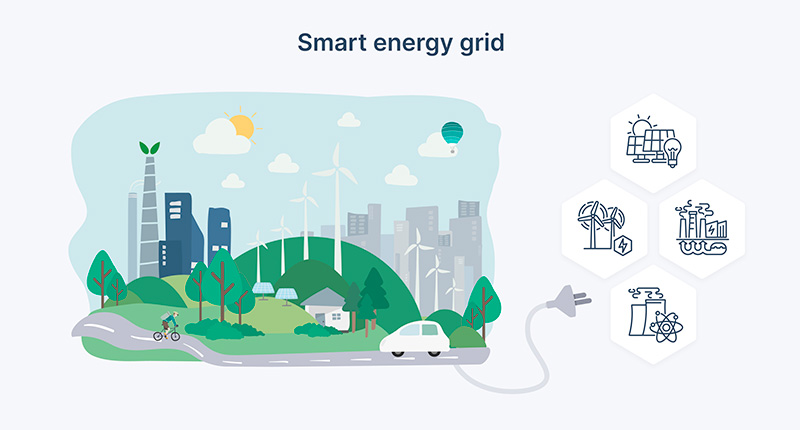 Smart energy grid