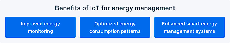 IoT for energy management: Key benefits