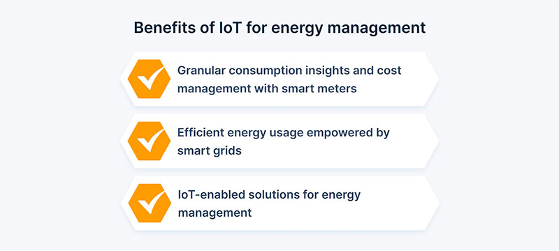 IoT in energy management applications