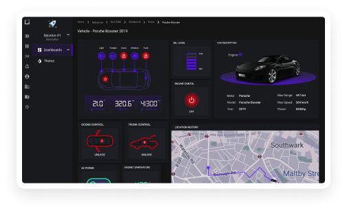 Smart metering dashboard