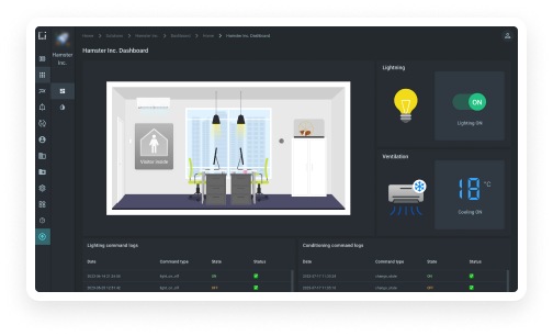 Smart metering dashboard