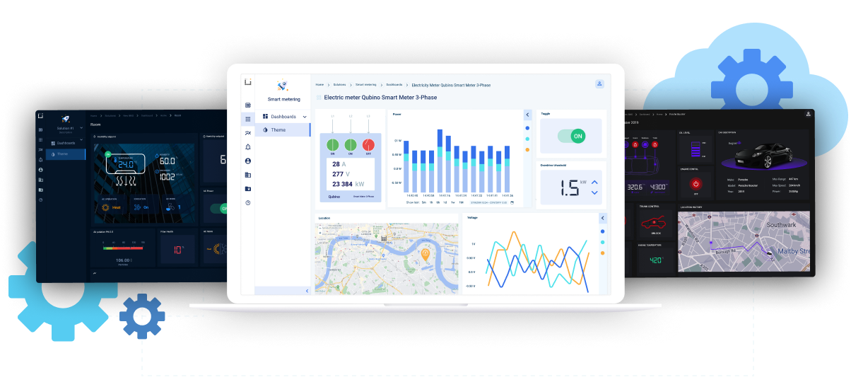 Kaa IoT Dashboards