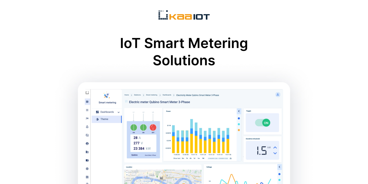 IoT Applications for Smart Metering Circuit Diagram