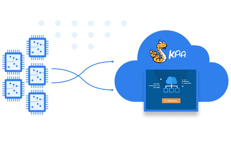 Kaa Advantages