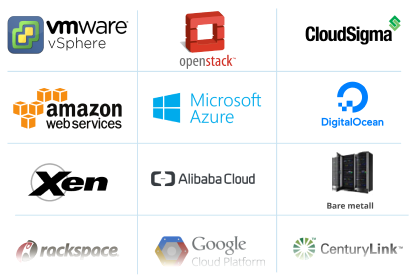 Public clouds logos