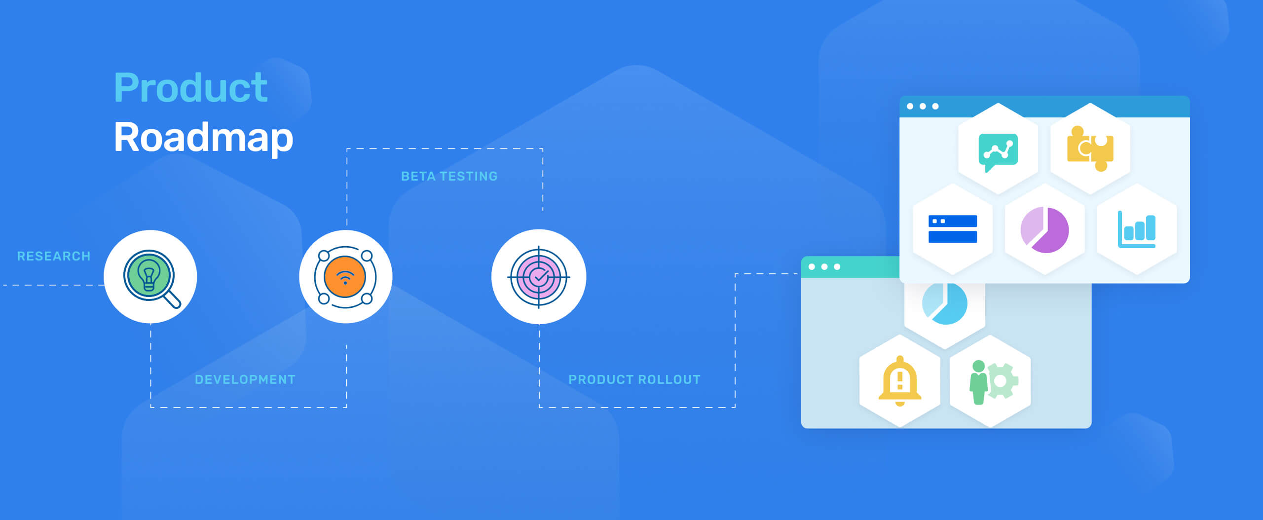 Kaa IoT Platform Roadmap 2021