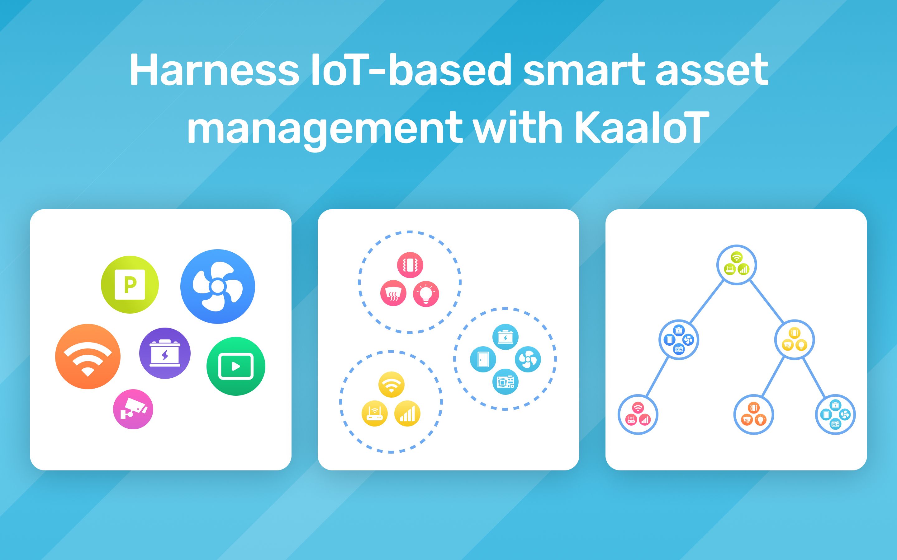 Harness IoT-based smart asset management with KaaIoT