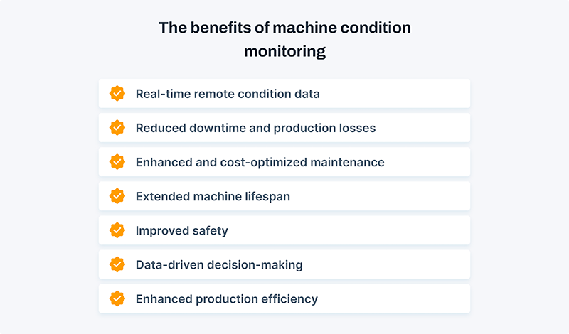 Machine condition monitoring: Key benefits